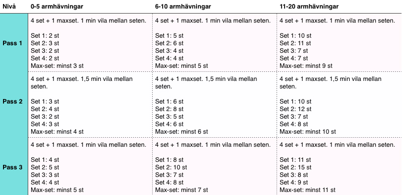 vecka1